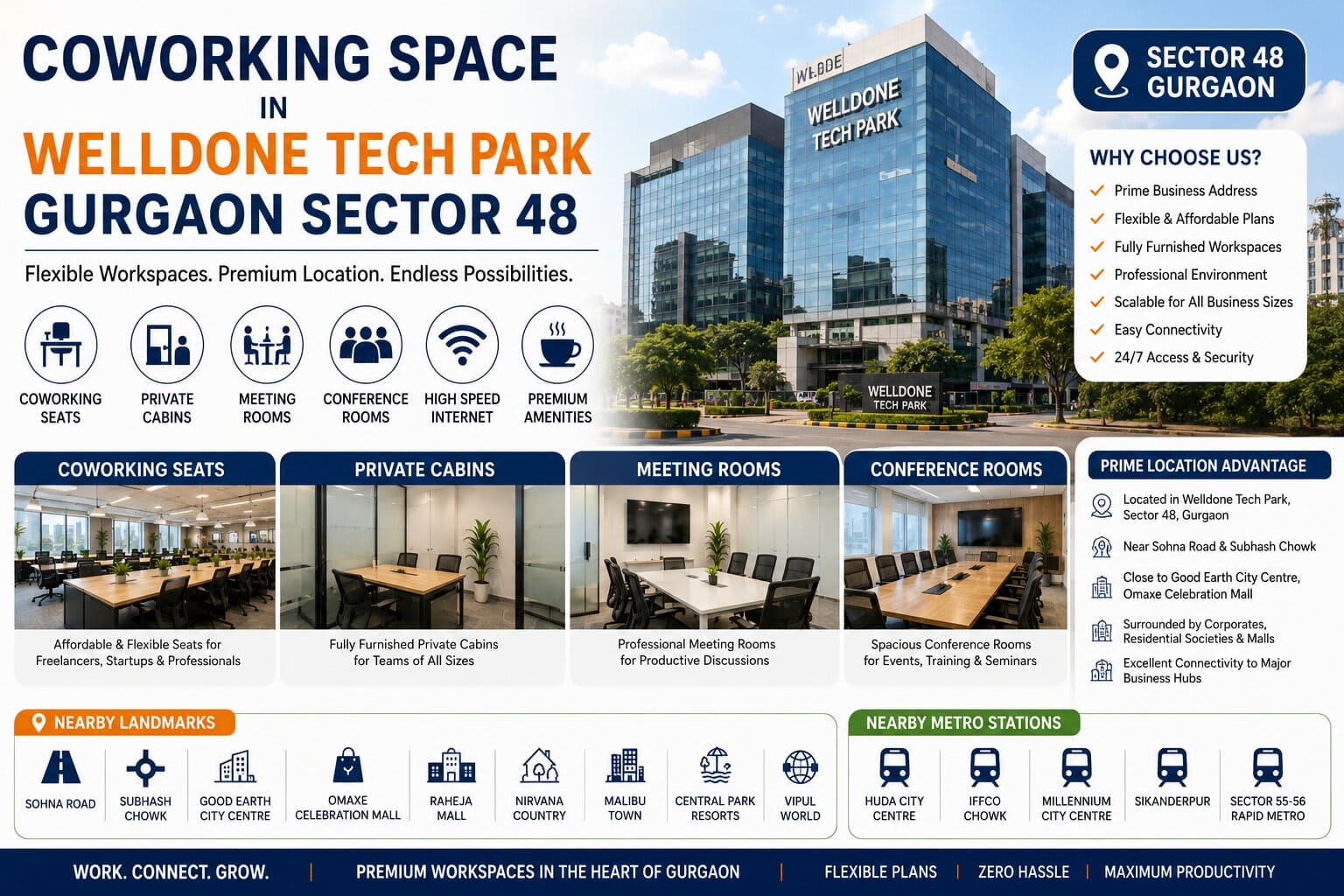 Coworking Space in Welldone Tech Park Gurgaon Sector 48 – Flexible Workspaces, Private Cabins & Meeting Rooms